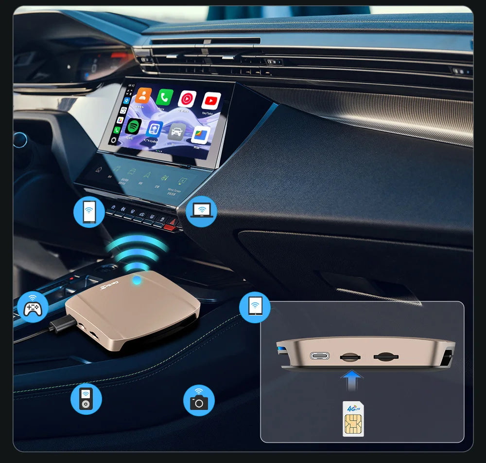SM6350 Ai Box Android 15.0 8GB+126GB CarPlay Tv Box Support Youtube Netfilx IPTV GNSS Wireless CarPlay Android Auto Wireless