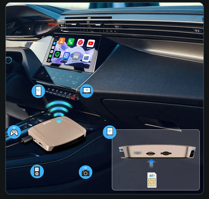 SM6350 Ai Box Android 15.0 8GB+126GB CarPlay Tv Box Support Youtube Netfilx IPTV GNSS Wireless CarPlay Android Auto Wireless