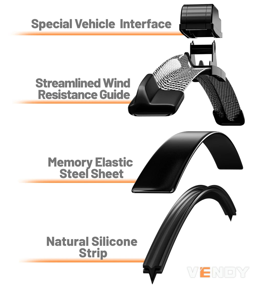 For Audi Q5 8R FY 2008-2023 2009 2011 2013 2014 2016 2017 2018 2019 2020 2pcs Front Windshield Wiper Blades Windscreen Wipers