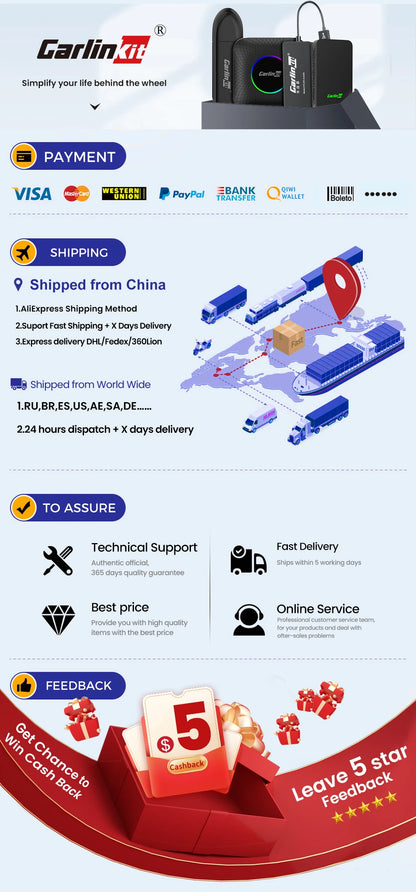 SM6350 Ai Box Android 15.0 8GB+126GB CarPlay Tv Box Support Youtube Netfilx IPTV GNSS Wireless CarPlay Android Auto Wireless