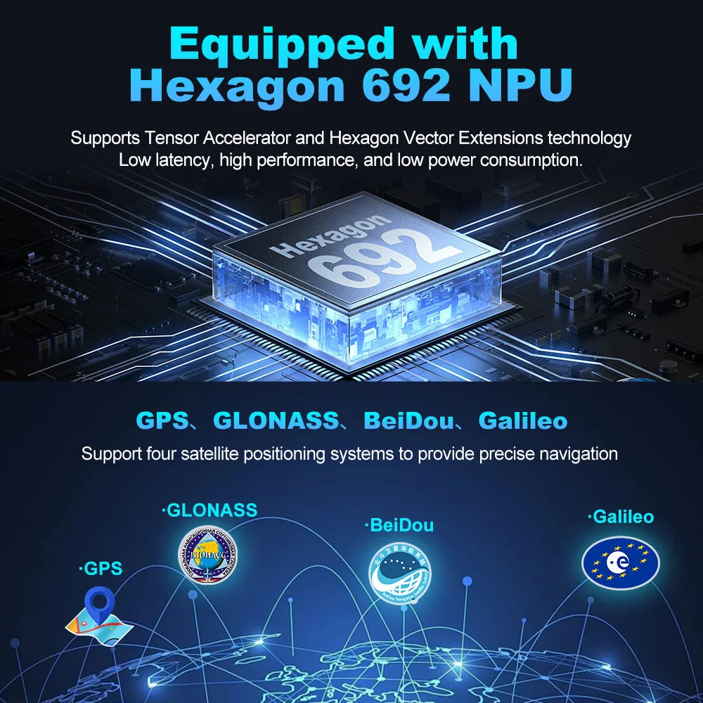 SM6350 Ai Box Android 15.0 8GB+126GB CarPlay Tv Box Support Youtube Netfilx IPTV GNSS Wireless CarPlay Android Auto Wireless