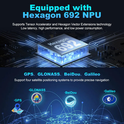 SM6350 Ai Box Android 15.0 8GB+126GB CarPlay Tv Box Support Youtube Netfilx IPTV GNSS Wireless CarPlay Android Auto Wireless