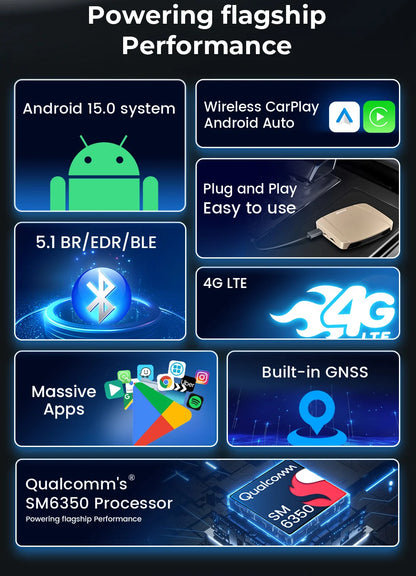SM6350 Ai Box Android 15.0 8GB+126GB CarPlay Tv Box Support Youtube Netfilx IPTV GNSS Wireless CarPlay Android Auto Wireless